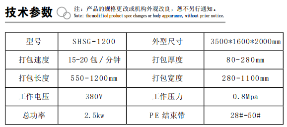 全自動紙箱捆扎機